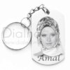 Porte-clés En Acier Inoxydable D'une Forme Ronde Diamètre 30mm Personnalisé Maroc