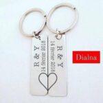 Pack 2 Porte clés personnalisé avec logo ou texte de votre choix